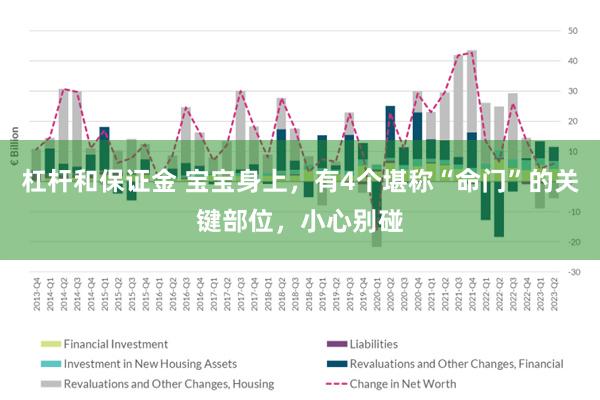 杠杆和保证金 宝宝身上，有4个堪称“命门”的关键部位，小心别碰