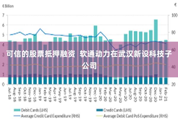 可信的股票抵押融资  软通动力在武汉新设科技子公司