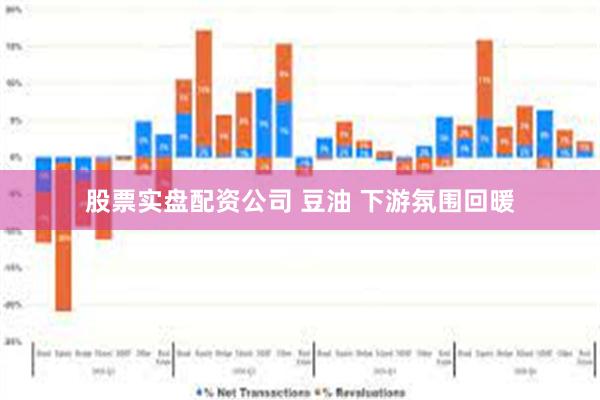 股票实盘配资公司 豆油 下游氛围回暖