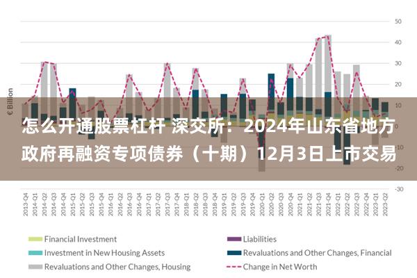 怎么开通股票杠杆 深交所：2024年山东省地方政府再融资专项债券（十期）12月3日上市交易