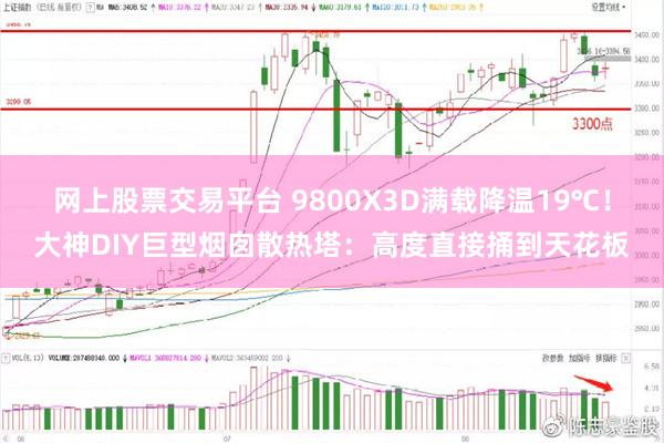 网上股票交易平台 9800X3D满载降温19℃！大神DIY巨型烟囱散热塔：高度直接捅到天花板
