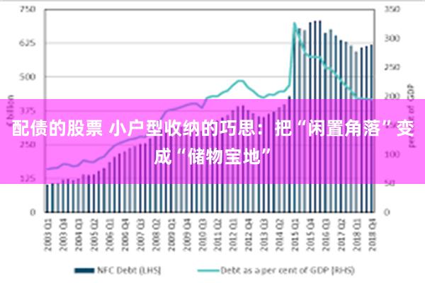 配债的股票 小户型收纳的巧思：把“闲置角落”变成“储物宝地”